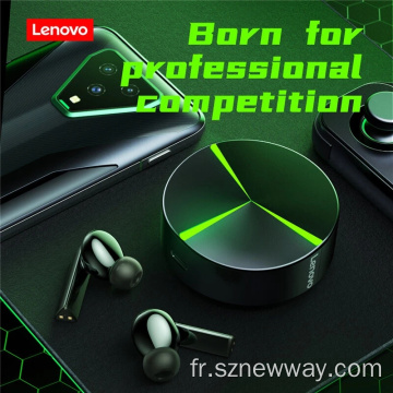 Lenovo GM1 Gaming Écouteurs Écouteurs Écouteurs Écouteurs Casque